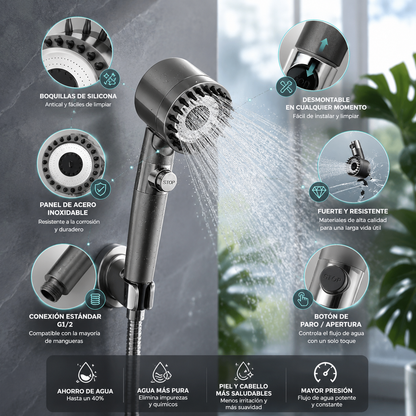 🚿AquaForce™ — Alcachofa de Ducha de Alta Presión con Filtración